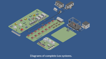 Screenshot 2025-05-12 at 14-51-01 LEX Products - Innovative Power Distribution & Lighting Solutions Screenshot 2025-05-12 at 14-51-01 LEX Products - Innovative Power Distribution & Lighting Solutions